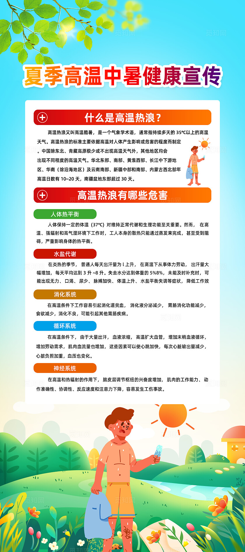 绿色卡通预防夏季高温中暑夏天防暑展架常规