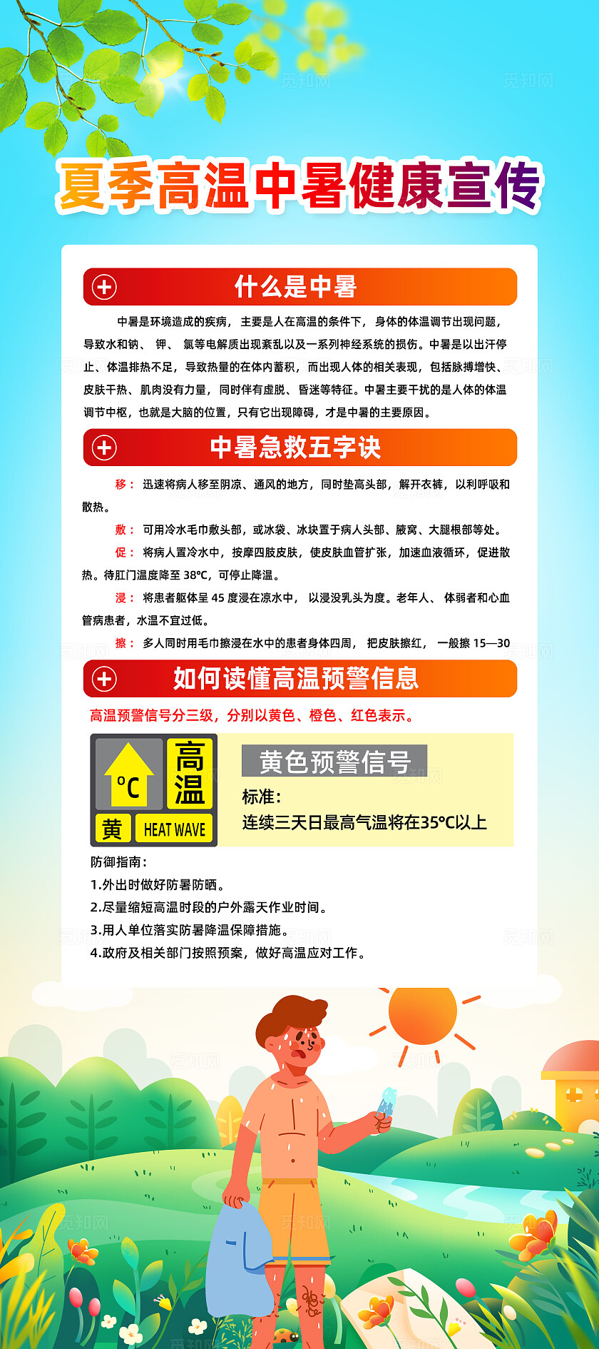 绿色卡通预防夏季高温中暑夏天防暑展架常规