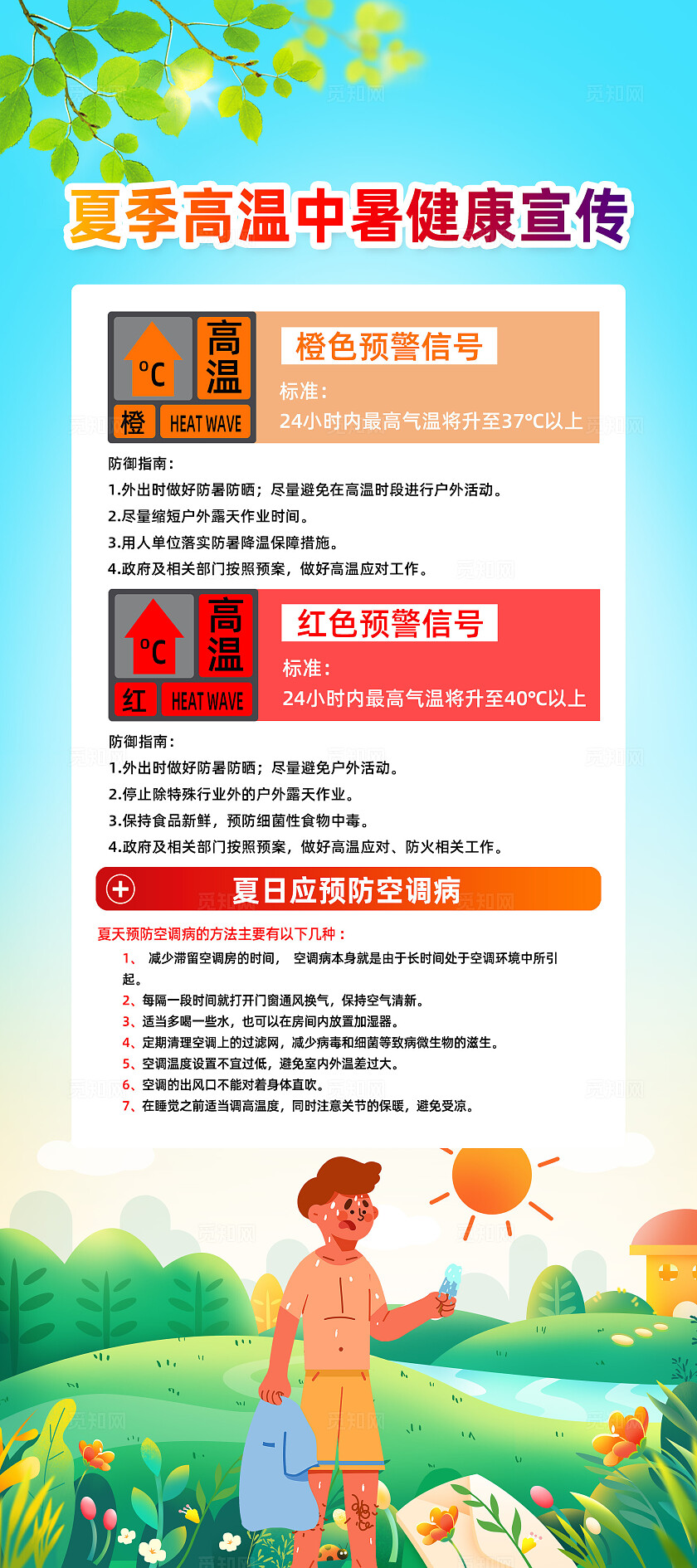 绿色卡通预防夏季高温中暑夏天防暑展架常规