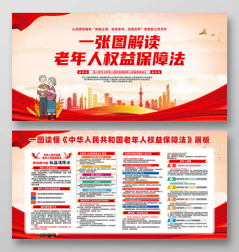 红色简约一张图了解老年人权益保护法养老院宣传栏常规