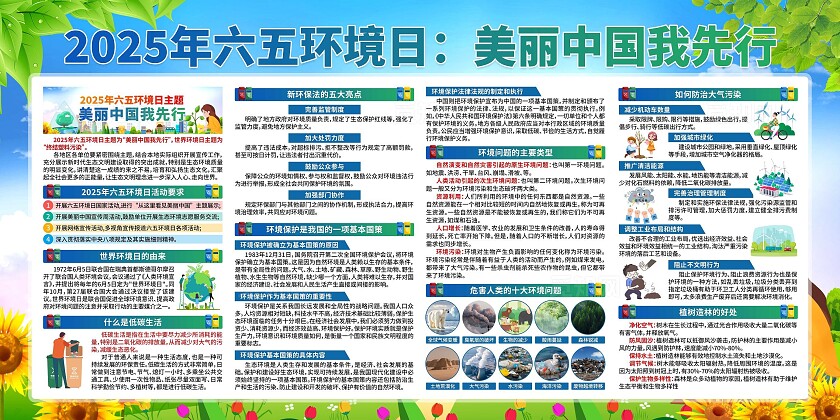 2025年六五环境日展板