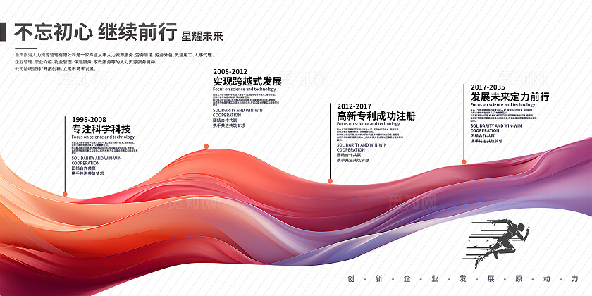 深红色飘带企业发展历程展板宣传