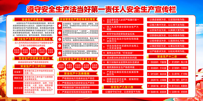 红色简约人人讲安全个个会应急查找身边安全隐患宣传栏2025全国安全生产月