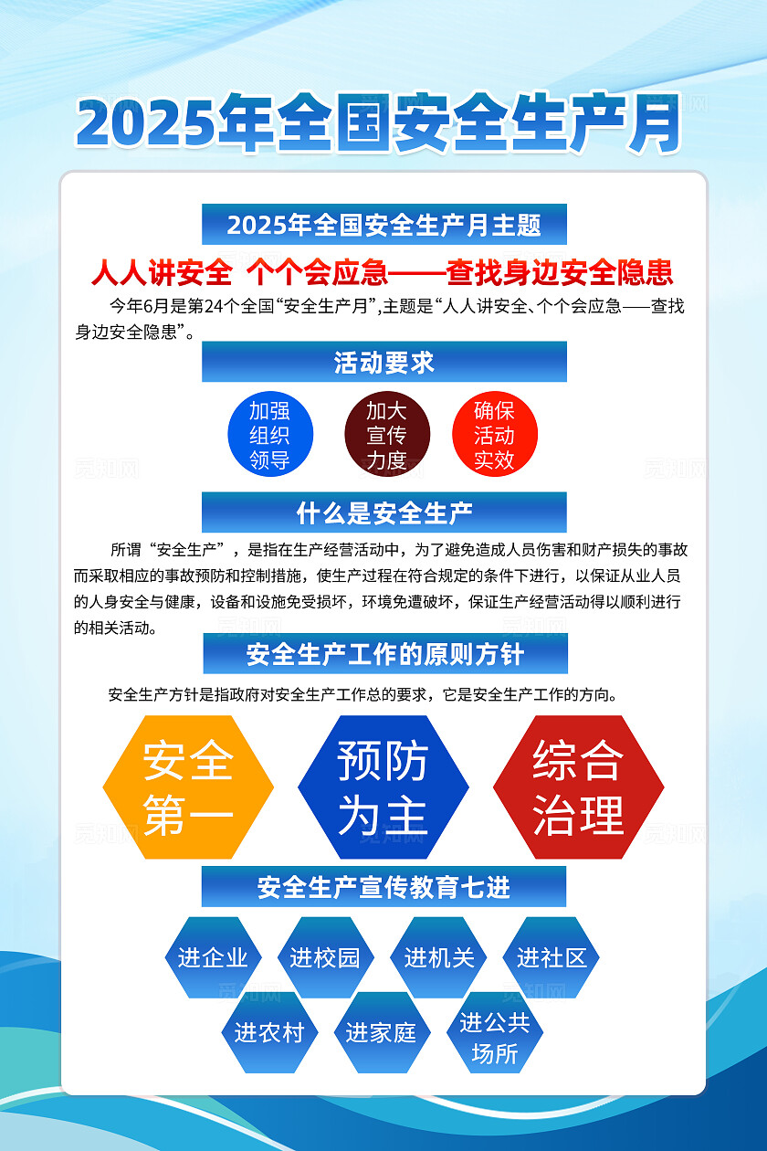 蓝色卡通人人讲安全个个会应急查找身边安全隐患安全生产月海报2025全国安全生产月