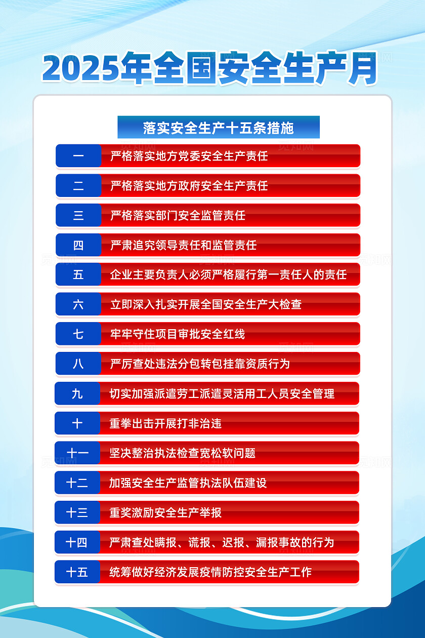 蓝色卡通人人讲安全个个会应急查找身边安全隐患安全生产月海报2025全国安全生产月