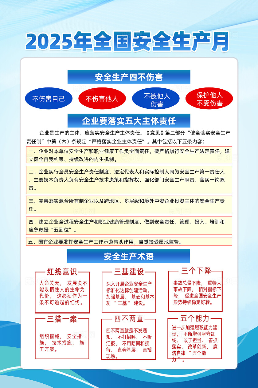 蓝色卡通人人讲安全个个会应急查找身边安全隐患安全生产月海报2025全国安全生产月