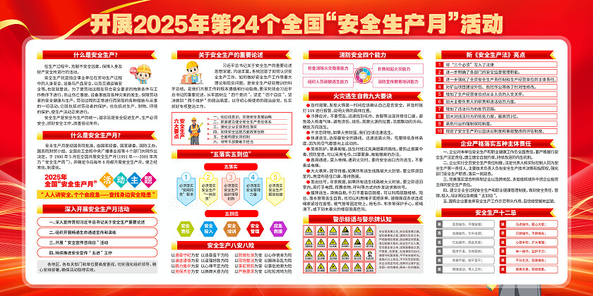 红色简约人人讲安全个个会应急查找身边安全隐患安全生产月展板2025全国安全生产月