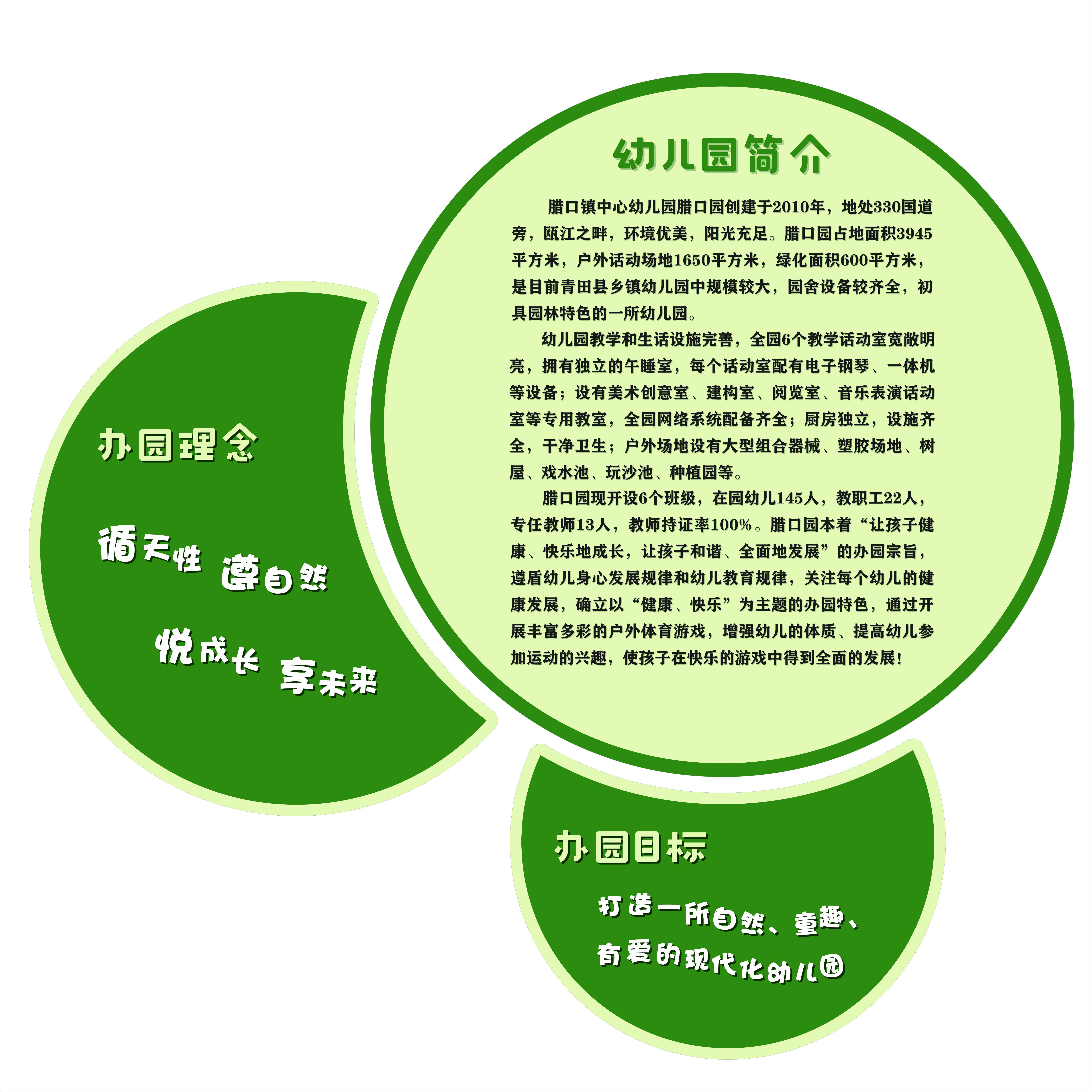 幼儿园简介 文化墙图片