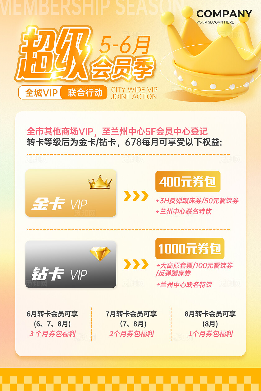 超级会员季商场活动促销海报通用主题