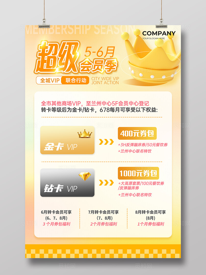 超级会员季商场活动促销海报通用主题