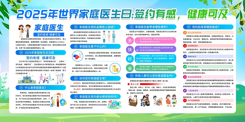 蓝色卡通插画风2025年世界家庭医生日宣传栏展板设计模板
