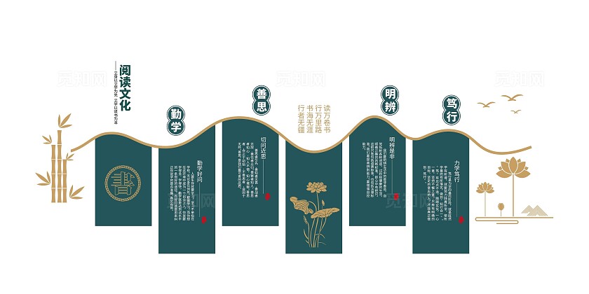 校园读书阅读文化书香校园校园文化墙