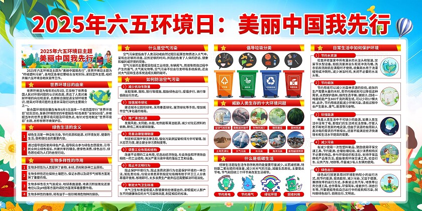 六五环保日展板