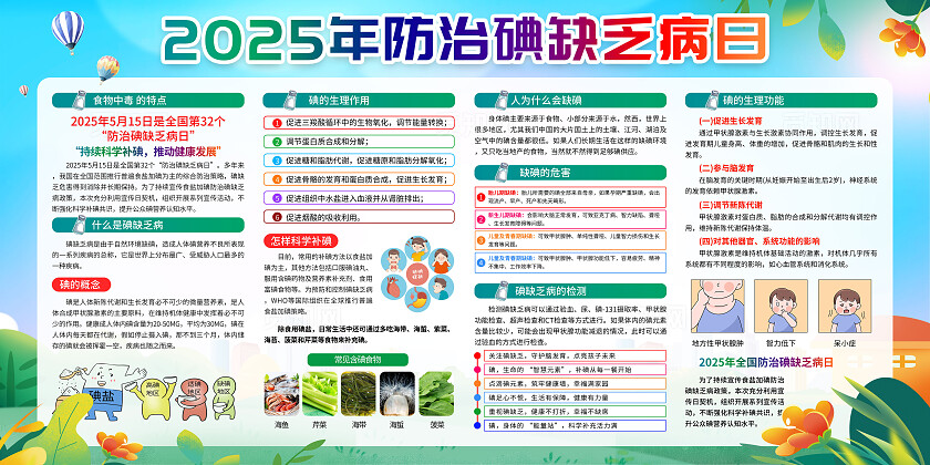 简约风2025年防治碘缺乏病日宣传栏2025全国防治碘缺乏病日