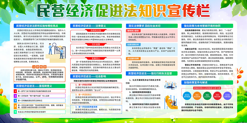 简约风民营经济促进法宣传栏展板