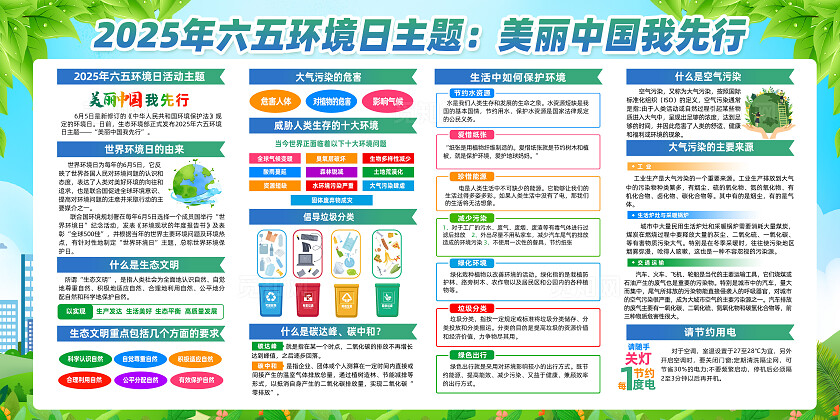 2025年世界环境日蓝色卡通美丽中国我先行世界环境日展板常规
