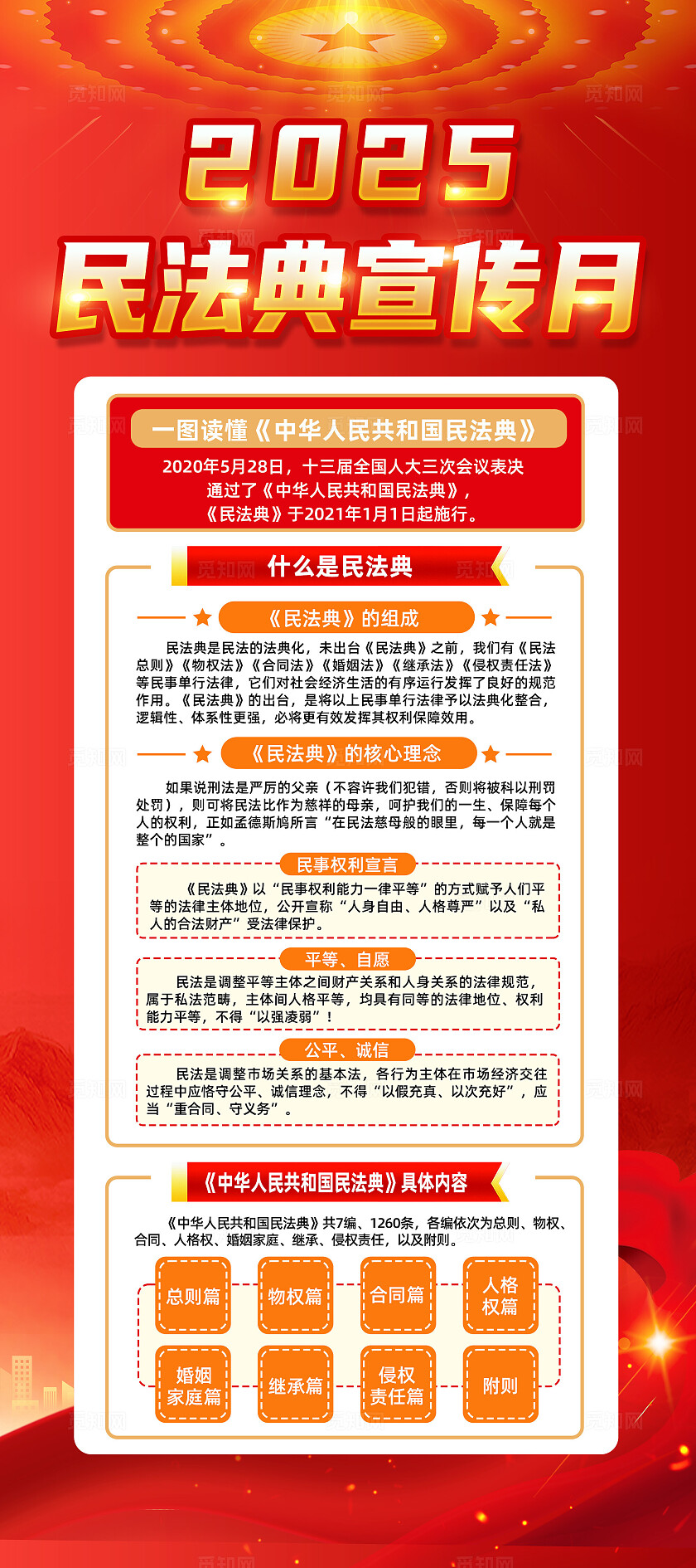 红色简约2025民法典宣传月民法典常规