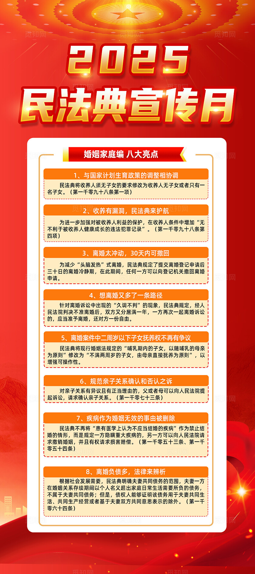 红色简约2025民法典宣传月民法典常规