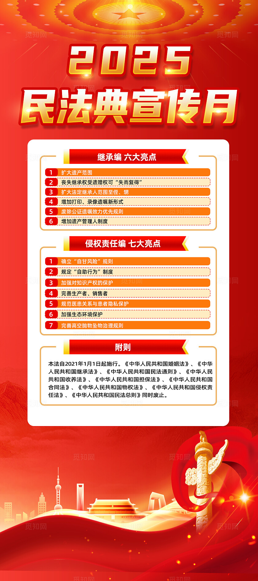 红色简约2025民法典宣传月民法典常规