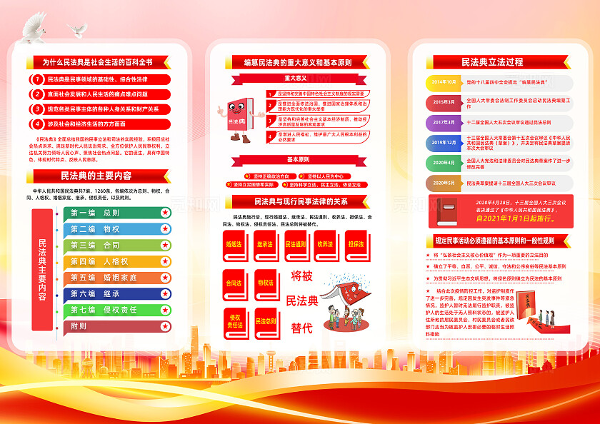 红色简约美好生活民法典陪伴2025民法典宣传月民法典三折页常规