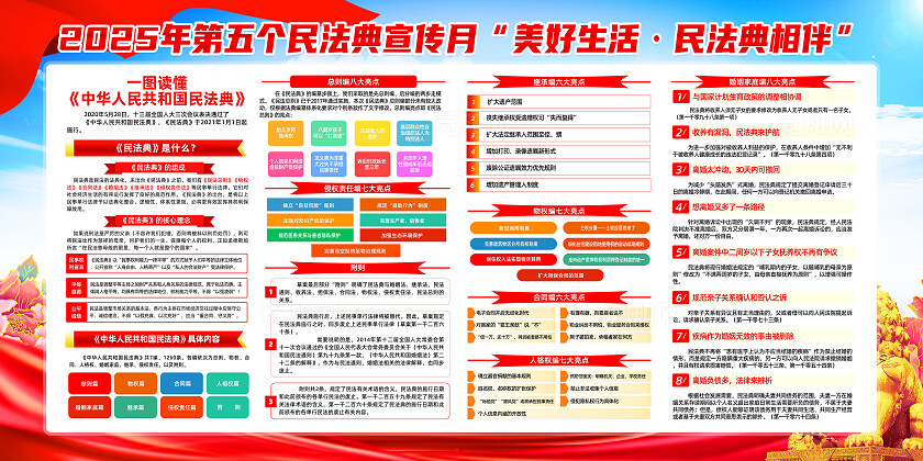 红色大气2025民法典宣传月民法典宣传栏常规