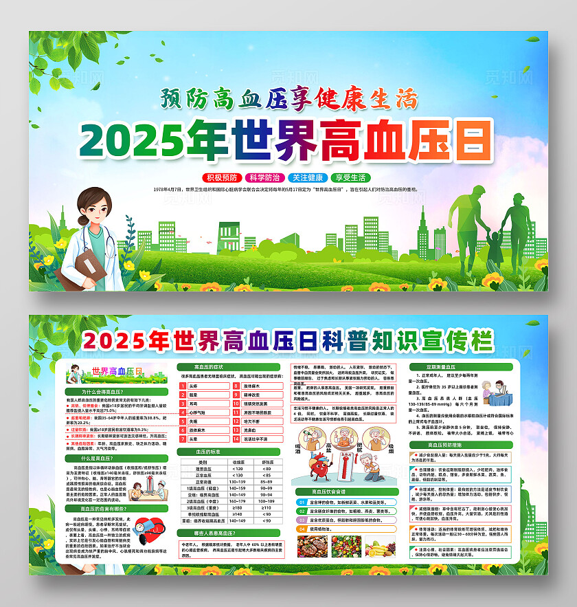 绿色卡通控制高血压享健康生活世界高血压日展板常规