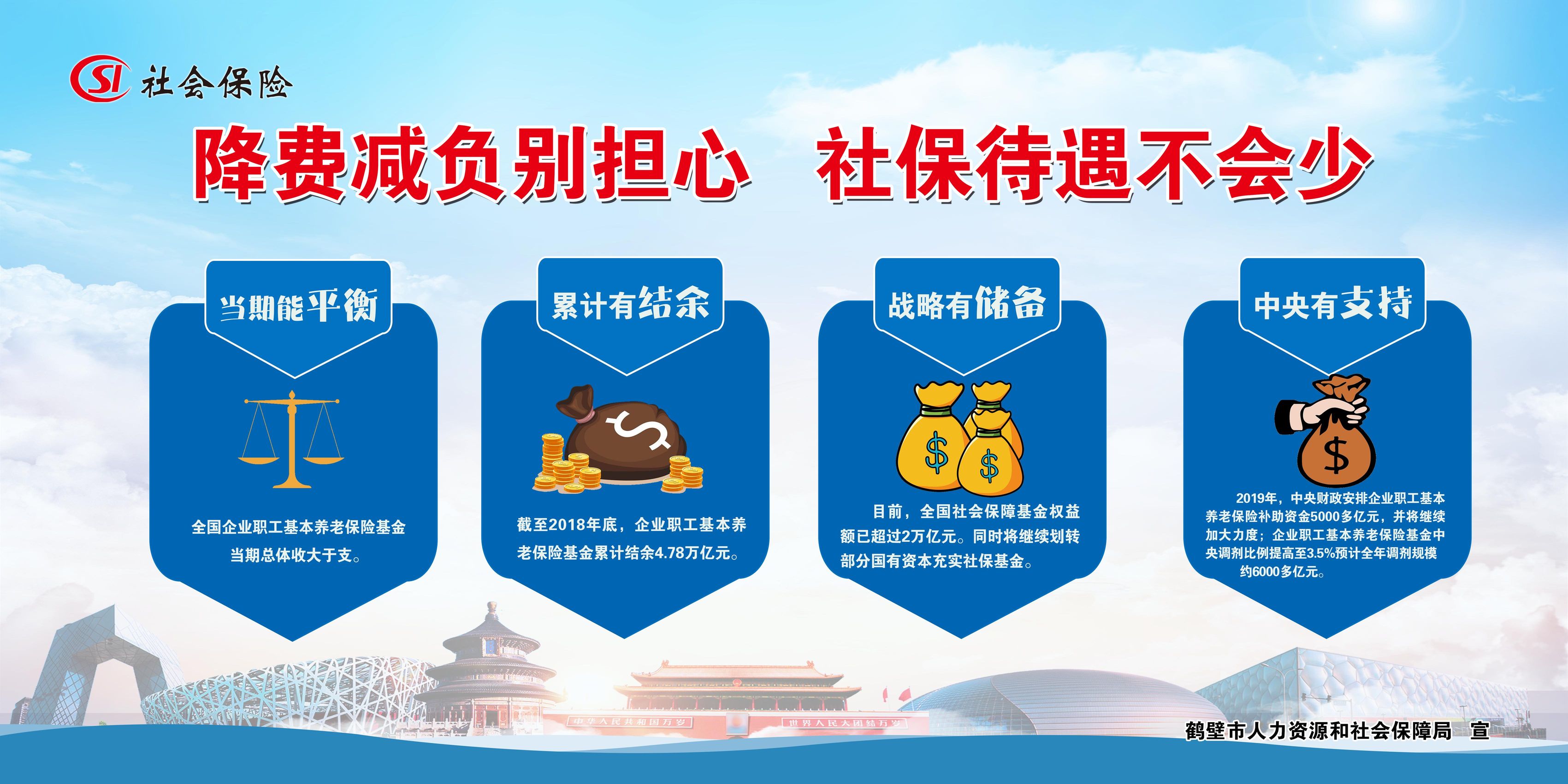 社保宣传图片