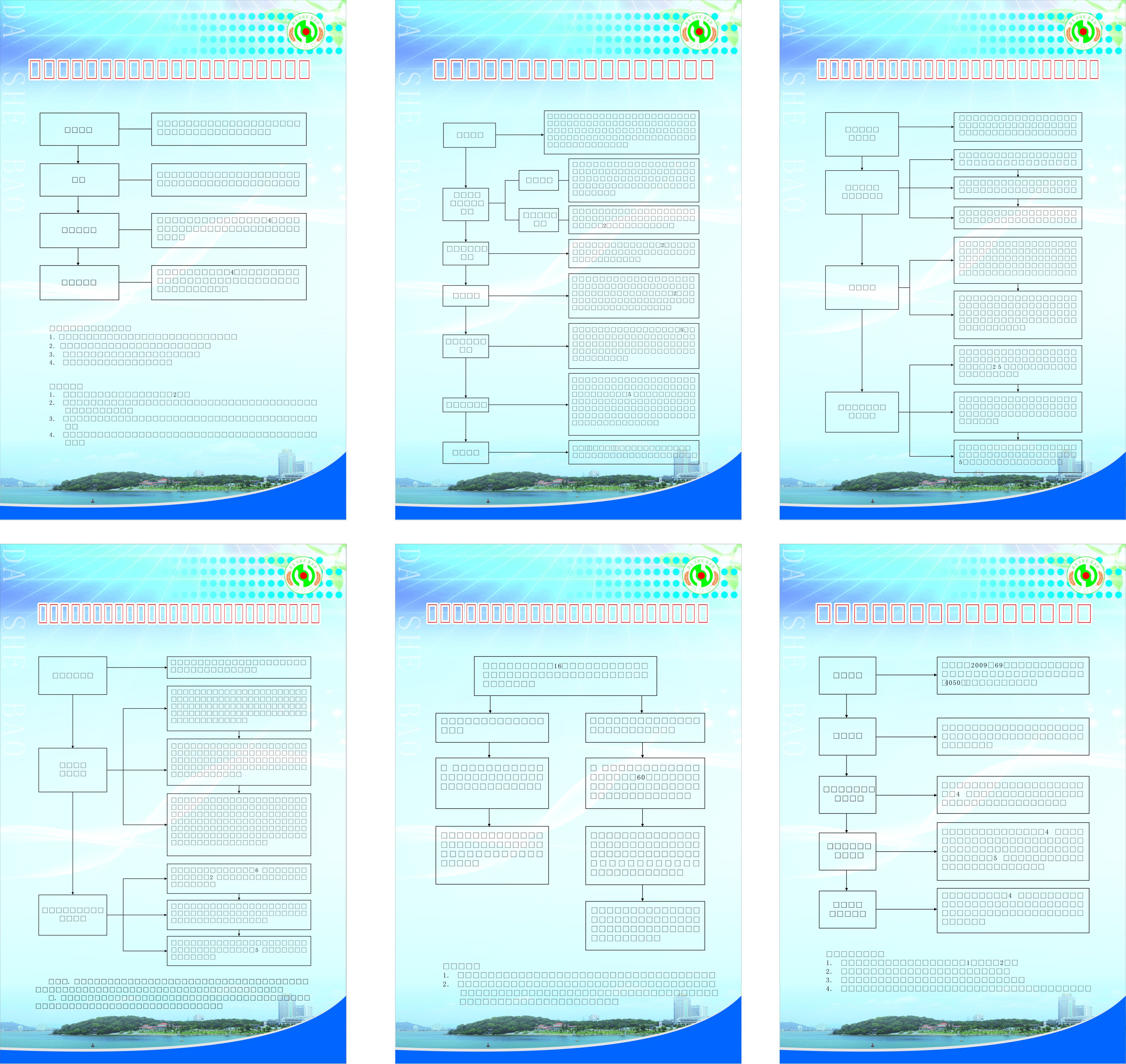 大社保流程图图片