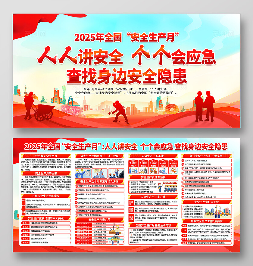 红色中国风2025年全国安全生产月知识宣传栏展板背景