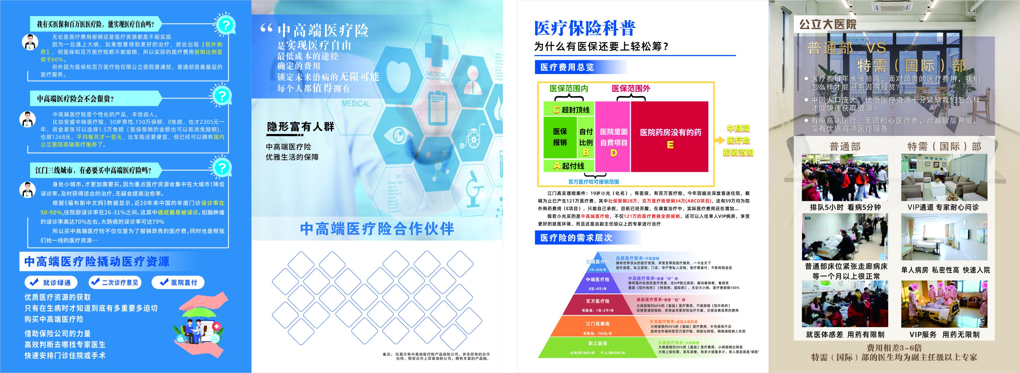 医疗保险折页图片