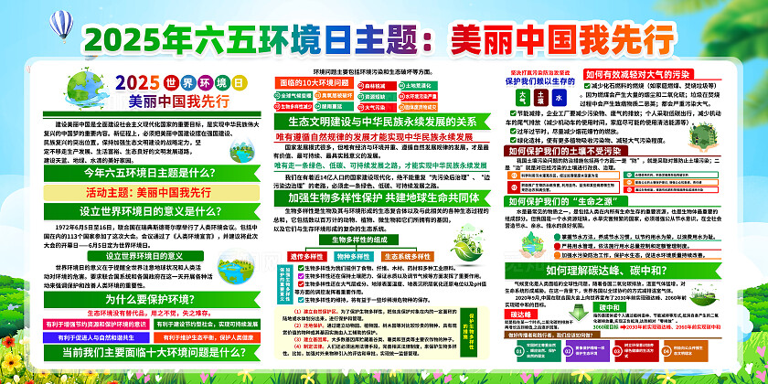 绿色简约2025年世界环境日美丽中国我先行展板常规