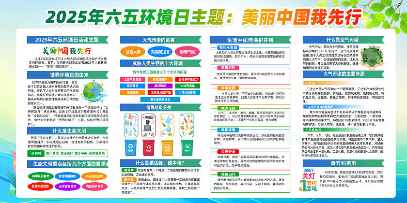 绿色简约2025年世界环境日美丽中国我先行展板 常规