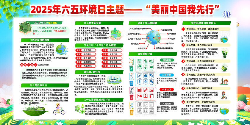绿色卡通美丽中国我先行世界环境日展板常规