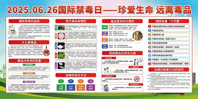 绿色小清新国际禁毒日宣传展板