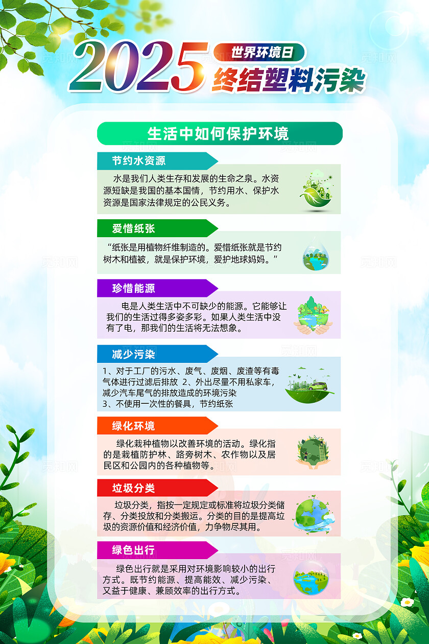 绿色卡通美丽中国我先行世界环境日海报常规