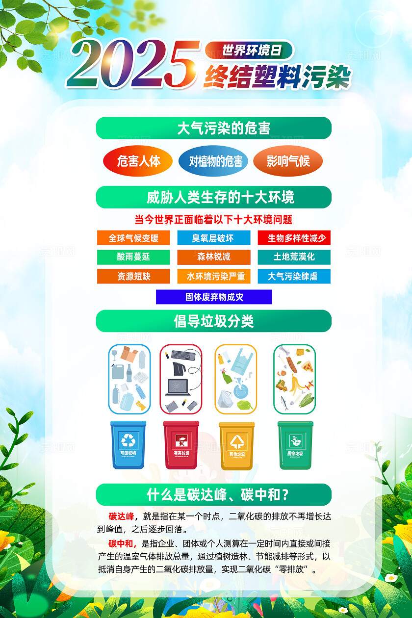 绿色卡通美丽中国我先行世界环境日海报常规