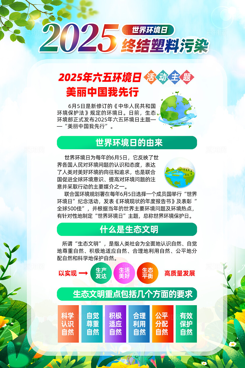 绿色卡通美丽中国我先行世界环境日海报常规