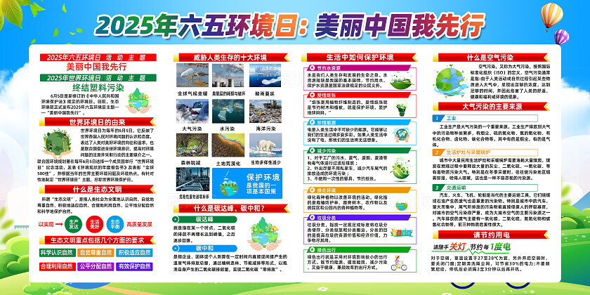 蓝色卡通美丽中国我先行世界环境日展板 常规