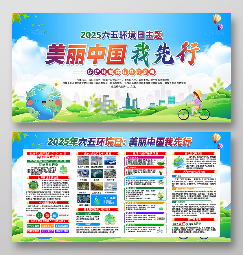 蓝色卡通美丽中国我先行世界环境日展板 常规