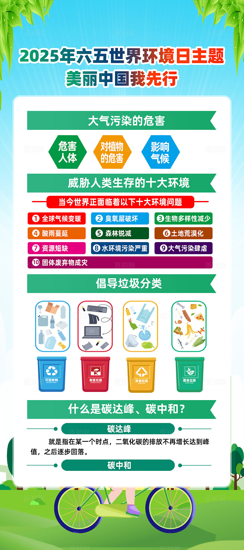 绿色卡通美丽中国我先行世界环境日常规