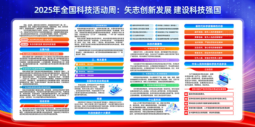 蓝色简约矢志创新发展建设科技强国2025年全国科技活动宣传周宣传栏