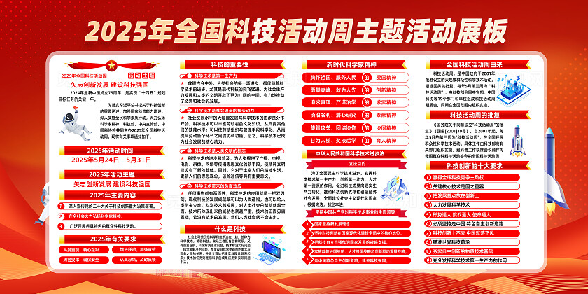 红色简约科技活动周矢志创新发展建设科技强国2025年全国科技活动宣传周展板常规