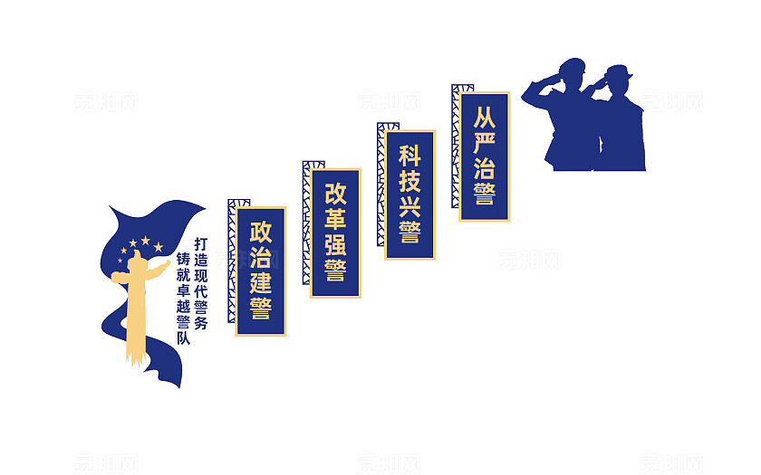 派出所公安局警营楼梯文化墙