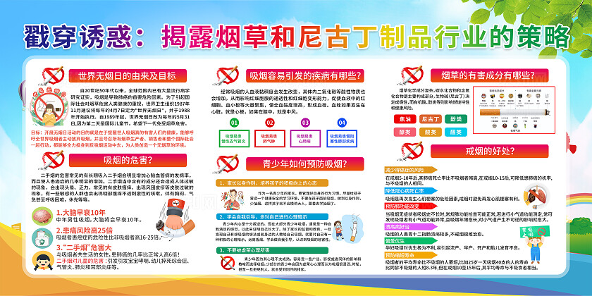蓝色大气2025年世界无烟日宣传展板