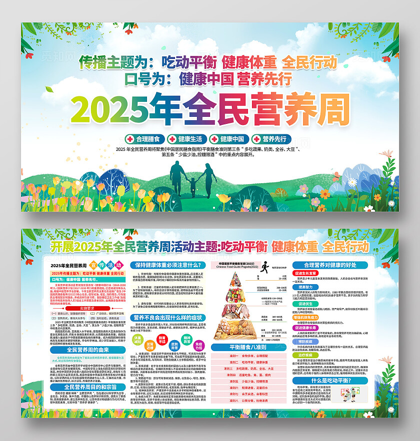 绿色简约吃动平衡健康体重全民行动全国营养周展板常规