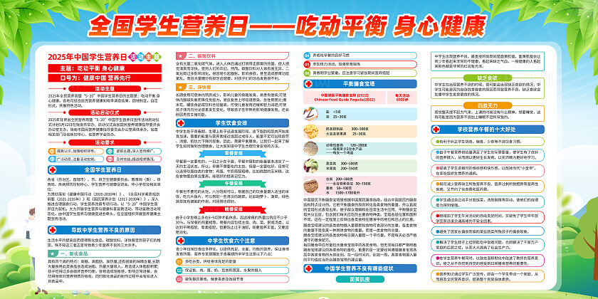 绿色简约吃动平衡健康体重全民行动2025年全国营养周展板常规