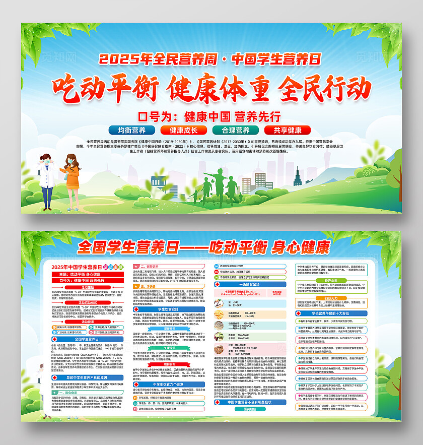绿色简约吃动平衡健康体重全民行动2025年全国营养周展板常规