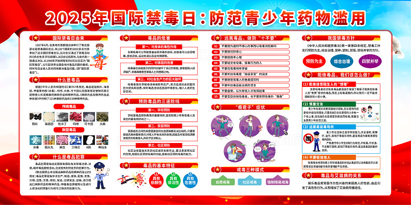 大气蓝色2025年国际禁毒宣传日展板