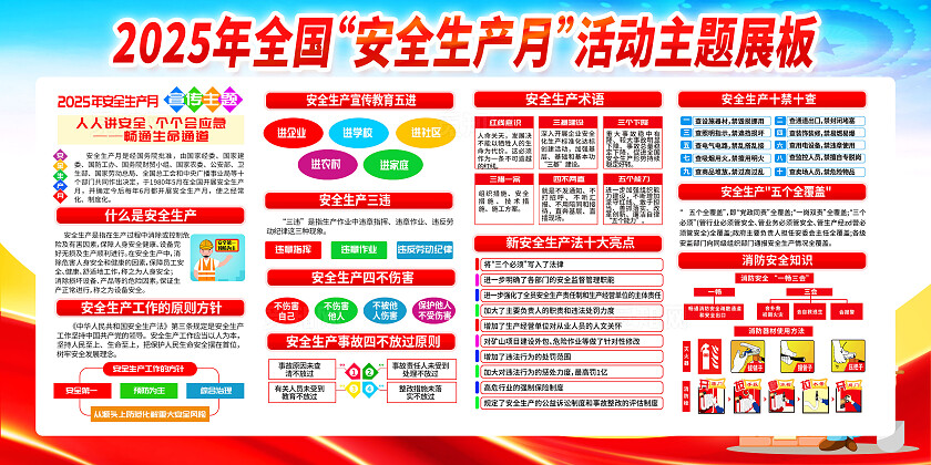 蓝紫色大气简约风2025年全国安全生产月宣传栏展板设计模板