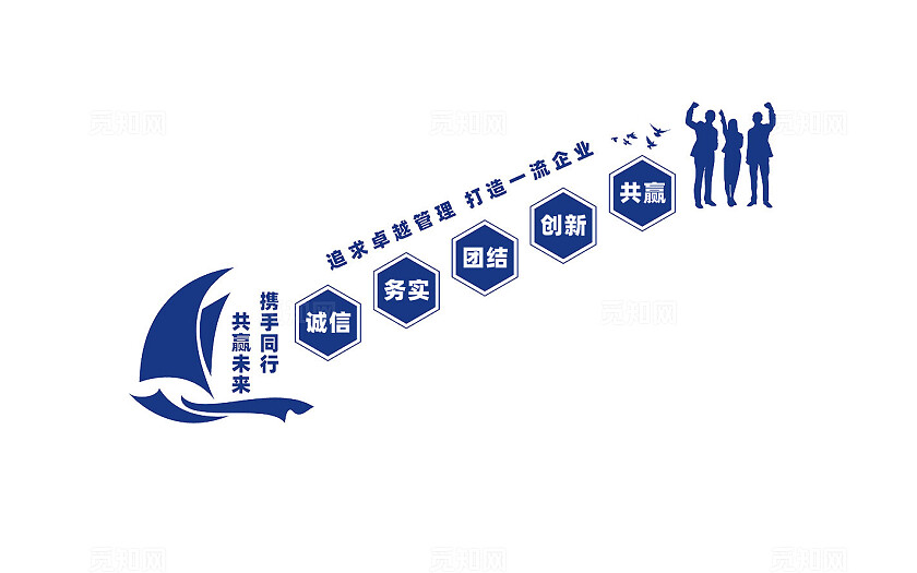 企业公司楼梯文化墙宣传标语